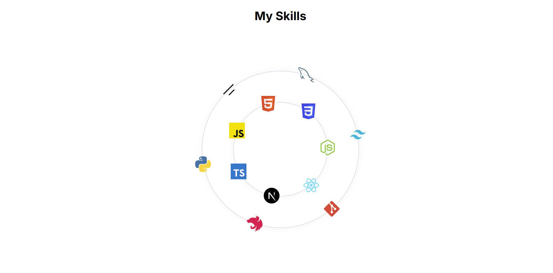 Portfolio v2 preview 3